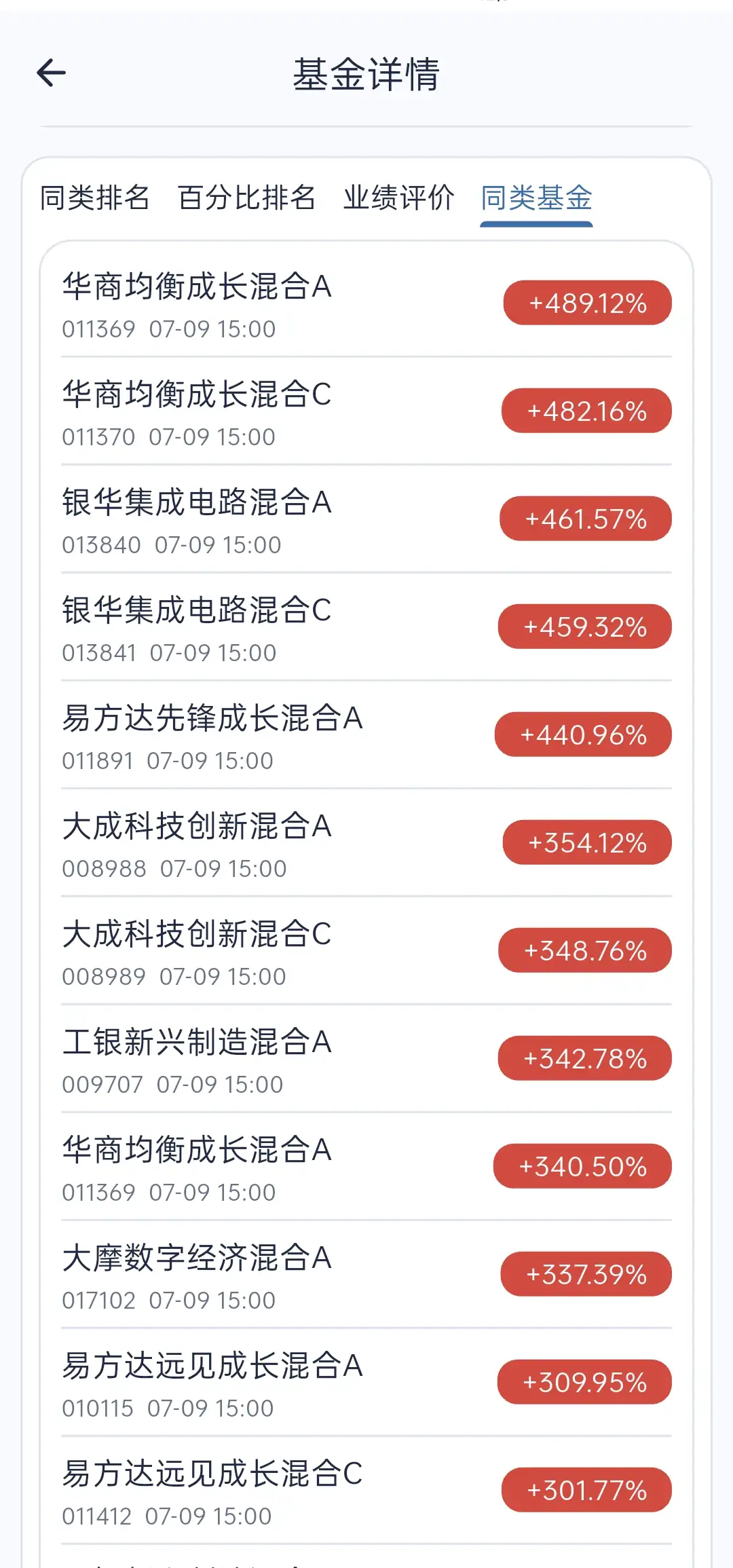 同类基金页面截图