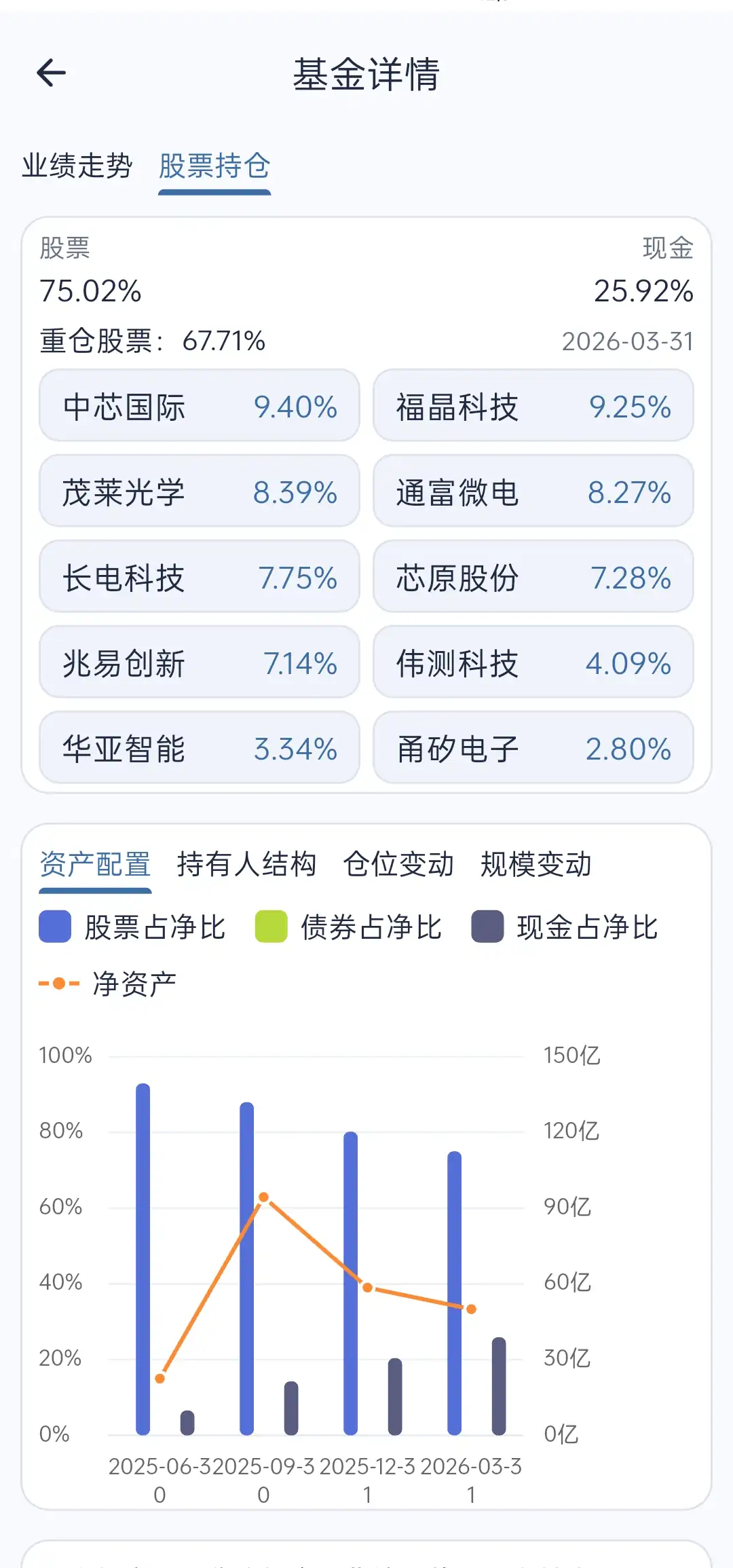 股票持仓页面截图